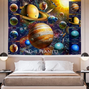 Evren Gezegen Güneş Sistemi Grafik Goblen çocuk Yatak Odası Dekorasyon Bez Karikatür Toprak Boyama duvara asılan tabo Posteri